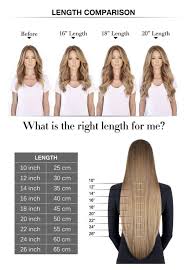 28 comprehensive clip in hair extension length chart