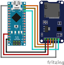 The arduino nano every is a pin equivalent and evolved version of the arduino nano board. Sd Card Tutorial For Arduino Esp8266 And Esp32