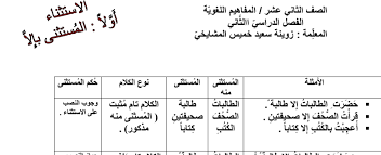 طابعه كانون سيلفي بجميع اغراضها وزي الجديده طباعه فوريه. Ø§Ø±ÙØµ ØªØ³Ø±Ø¨ Ø±ÙØ­ Ø£ÙØ§ ÙÙ Ø¨Ø¯Ù Ø¨Ø§ÙÙØªØ¨ Ø§ÙØµØ­Ø§Ø¨Ø§ Ø´Ø±Ø­ Controle Technique Immobilier Com