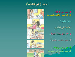 اللغة العربية بوربوينت درس إلى المدرسة لغير الناطقين بها للصف الرابع ملفاتي