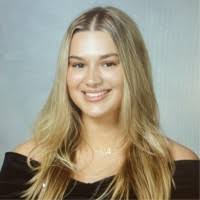 100+ "Rocker's" profiles