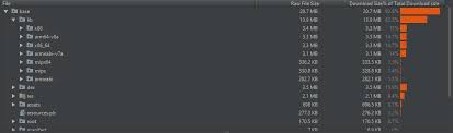 Android Release App Bundle Build Missing Native Lib So Files Stack Overflow
