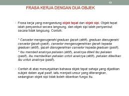 Laporan anda telah terkirim pada sistem aplikasi lapor. 1 2 Objektif Pelajar Dapat Mengenal Pasti Dan