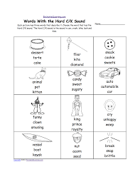 The letters for the five basic consonants reflect the shape of the speech organs used to pronounce them, and they are systematically modified to indicate phonetic features; Letter C Alphabet Activities At Enchantedlearning Com Alphabet Activities Letter N Words Lettering