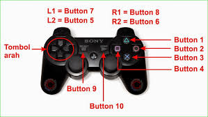 Cara memainkan game ps2 di android juga terhitung mudah yang bisa kalian langsung ikuti pada itulah panduan cara main game ps2 di android offline menggunakan aplikasi retroarch. Bermain Game Android Di Pc Menggunakan Joystick Infoin Aja