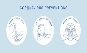 It was first identified in december 2019 in wuhan,. Poultry Biosecurity Plans Prepared Humans For Covid 19 Wattagnet
