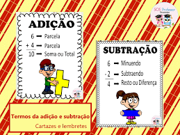 A adição é uma das principais operações matemáticas, pois, com ela, podemos conceituar e compreender melhor as demais operações. Termos Adicao Subtracao Cartazes Sos Professor Atividades