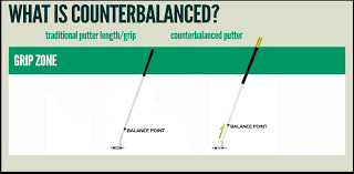 Mgs Labs Counterbalanced Putters Vs Standard Putters