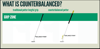 mgs labs counterbalanced putters vs standard putters