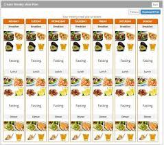 Meal Maker Program Keto Diet Grocery List Meal Planning Detox Drinks Recipes