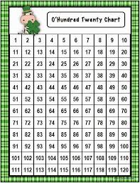 st patricks day 120 chart fun math coachs corner