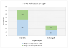 Oct 03, 2019 · kumpulan soal hots model pisa atau timss literasi matematika pengembangan soal matematika model pisa level 4 5 6 menggunakan sekian penjelasan yang bisa admin berikan mengenai contoh soal matematika pisa dan penyelesaian. Kumpulan Soal Pisa Matematika Didno76 Com