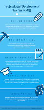 The Professional Development Tax Deduction: What You Need To Know