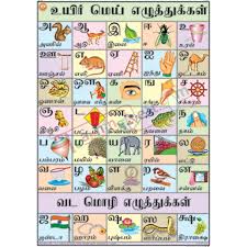 Tamil Alphabets Chart With Pictures 2019