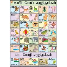 tamil alphabets chart with pictures 2019