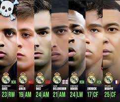 Real Madrid's attack so far:🤍🤍🤍
