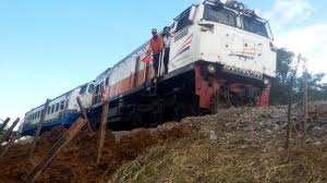 Bagi pembeli yang mengembalikan barang yang rusak/tidak sesuai pesanan kepada penjual disebut retur pembelian, sedangkan penerimaan kembali transaksi retur bagi pembeli akan menyebabkan pengurangan utangnya kepada pihak penjual. Pembelian Kereta Untuk Oku