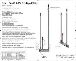 Copper cactus j pole 2 metter 70 cm dualband resource. Ø³ØªÙŠÙˆØ§Ø±Ø¯ ÙƒÙŠÙ…ÙŠØ§Ø¡ Ø¬Ø±Ø«ÙˆÙ…Ø© Dual Band J Pole 2m 70cm Natural Soap Directory Org