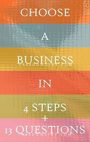 What Business Should I Start If You Re Asking This Question Then Read This Post To Be Inspired Business Checklist Business Ideas Entrepreneur Business Tips
