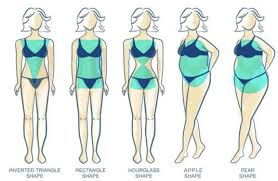 Image result for Fashion Tips