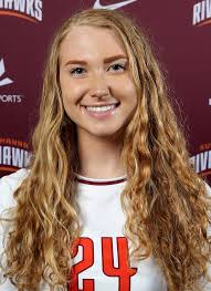 2019 Women's Volleyball Roster