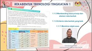 Reka bentuk teknologi (reka bentuk elektronik) maksud mikropengawal dan mikropemproses topic 1 a.mikropengawal mikropengawal ialah peranti kawalan dalam satu cip.peranti kawalan ini terdiri daripada unit pemprosesan pusat(cpu),ram(random access memory. Rbt Ting 1 Membanding Beza Prinsip Elemen Reka Bentuk Youtube