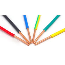 как подключить двигатель от стиральной машины с тремя проводами Shocking The Wires That Everybody S Using Copper Wire Copper Electrical Wiring