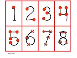 The user touches a point on image border and starts to drag it adround. Touch Points Number Line Printable Dads Worksheets