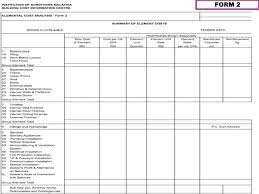 We enable you to spread out payments over time and remove the large upfront cost. Elemental Cost Analysis Eca Ppt Video Online Download