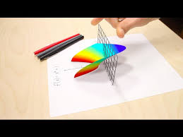 But both zero and complex numbers make math much easier. Imaginary Numbers Are Real Part 1 Introduction Youtube