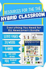 Need Resources For Distance Learning Digital Learning Classroom Elementary Learning Digital Learning Activities