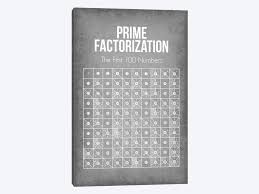 Prime Factorization Chart Canvas Art Print By Getyournerdon Icanvas