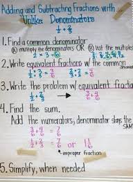 89 Best Math Images In 2019 Math Teaching Math Math Lessons