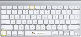 Mac Tips Keyboard Stickers Mac Keyboard Shortcuts Keyboard