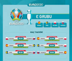 Final maçını kazanan takımlar, 31 mart 2020'de finalde karşılaşacak ve bu turu geçen 4 ülke, euro 2020 bileti alacak. Wmu Dvwx0ydkdm