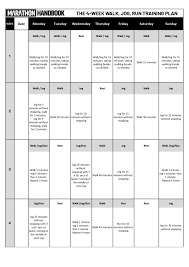 Image result for Walk-Run Program