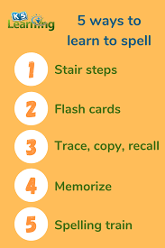 To improve spelling, reading & pronunciation. Five Ways To Teach Your Child To Spell Words K5 Learning