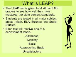 Update log (describes ongoing updates to the guide) purpose this document is designed to assist louisiana educators in understanding the leap 2025 social studies assessment for grade 8, which will be administered each spring. Free Leap Test Online Practice And Tips Edulastic