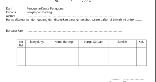 Contoh format buku pengeluaran barang inventaris sekolah ini merupakan bahan informasi dalam bidang administrasi inventaris guna mempermudah setiap pekerjaan yang bersangkutan sesuai dengan fungsinya. Contoh Format Surat Perintah Pengeluaran Barang Contoh Surat
