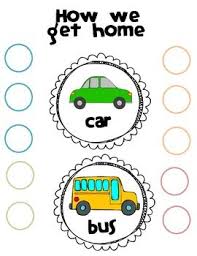 How We Get Home Transportation Organizer Classroom Organization Kindergarten Classroom Classroom Organization Elementary