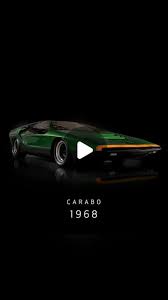 Image result for Verde Muschio 1968 Alfa-Romeo