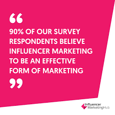 Trusted media brands ranks 247 of 588 in periodicals & publishing category. Influencer Marketing Stats 100 Influencer Marketing Statistics For 2021