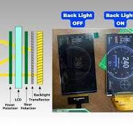 Transflective LCD Display