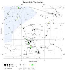 Orion Constellation Guide Freestarcharts Com