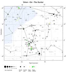 orion constellation guide freestarcharts com