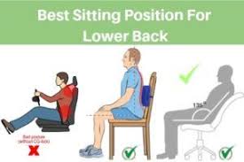 The key to sitting well is a harmoniously positioned pelvis. Pin On Unlock Hip Flexor Tips