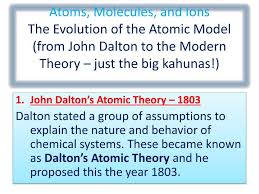 Dalton's experiments with gases put him on the track to his discovery of an atom. Ppt John Dalton S Atomic Theory 1803 Powerpoint Presentation Free Download Id 6838362