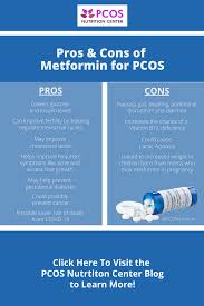 Check spelling or type a new query. Pros And Cons Of Metformin For Pcos Pcos Metformin Metformin Pcos Pcos Metformin