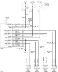 How to reset service light indicator '03 pontiac grand am 2003 owners. 2003 Pontiac Grand Am Stereo Wiring