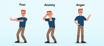 Life experiences such as traumatic events. Long Term Anxiety After A Concussion Cognitivefx